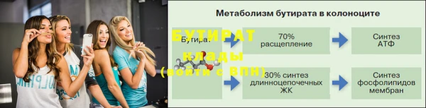 ПСИЛОЦИБИНОВЫЕ ГРИБЫ Дмитровск
